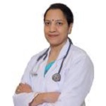 Dr. Rakhi Gupta