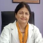 Dr. Supriya Malhotra