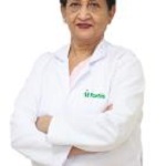 Dr. Sheela V Mane